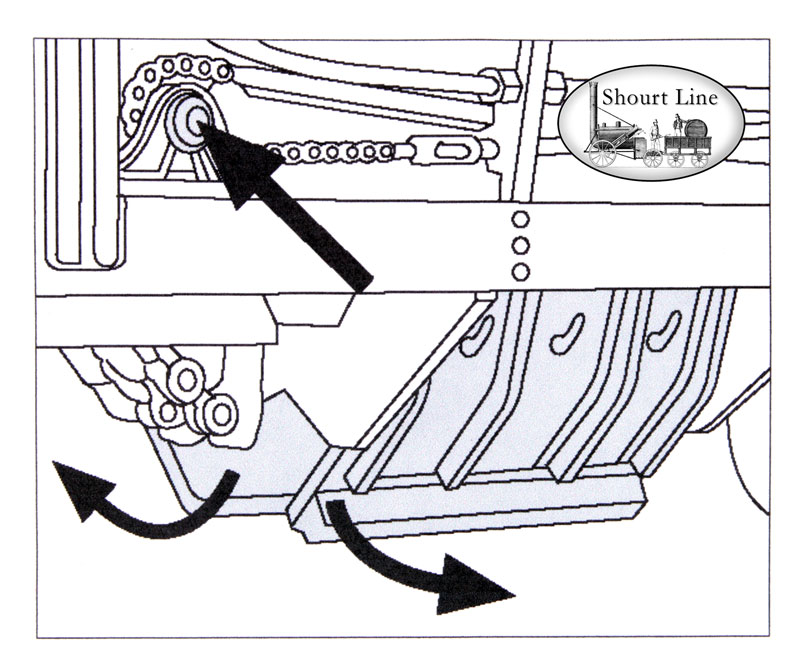 LGB 40040 PRR Ore 4 Car Set w Ore-Car and Hook-Loop couplers - Instruction sheet & diagrams NEW door release instruction diagram