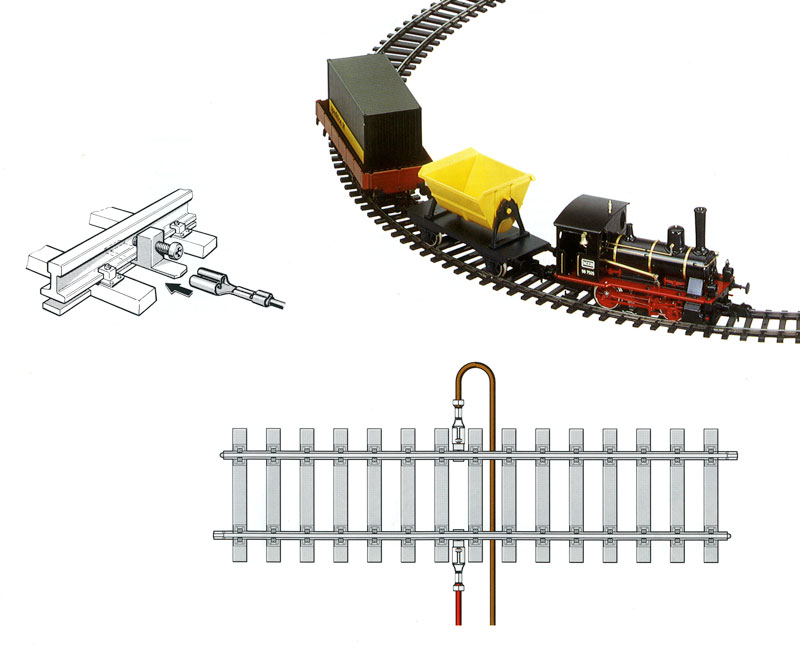 G Scale 1 Gauge Marklin Maxi 54413 Starter Set Sound Fx Lights Smoke All Metal - Upgraded with PIKO Throttle